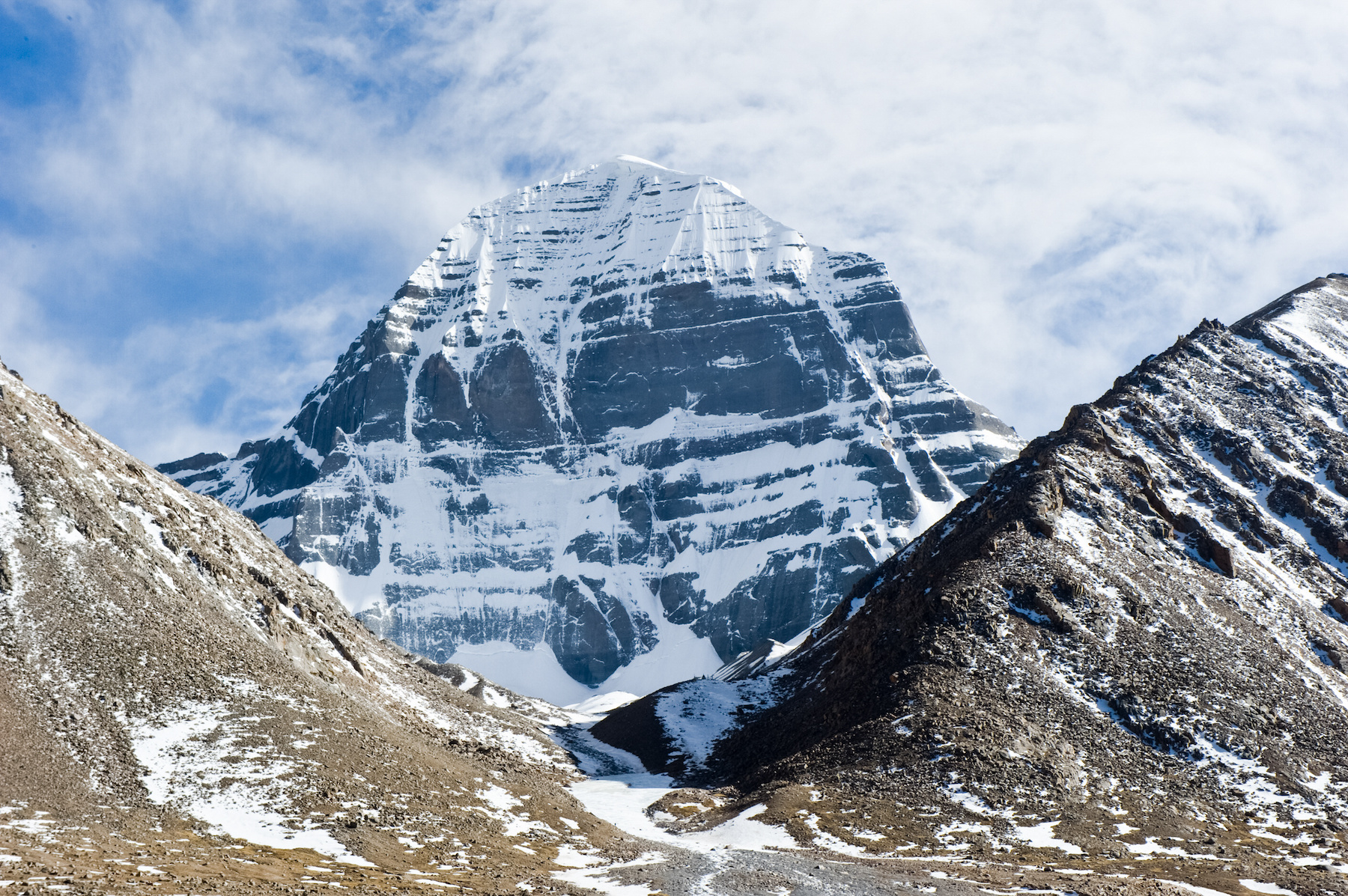 Mt Kailash Trek (Tibet)