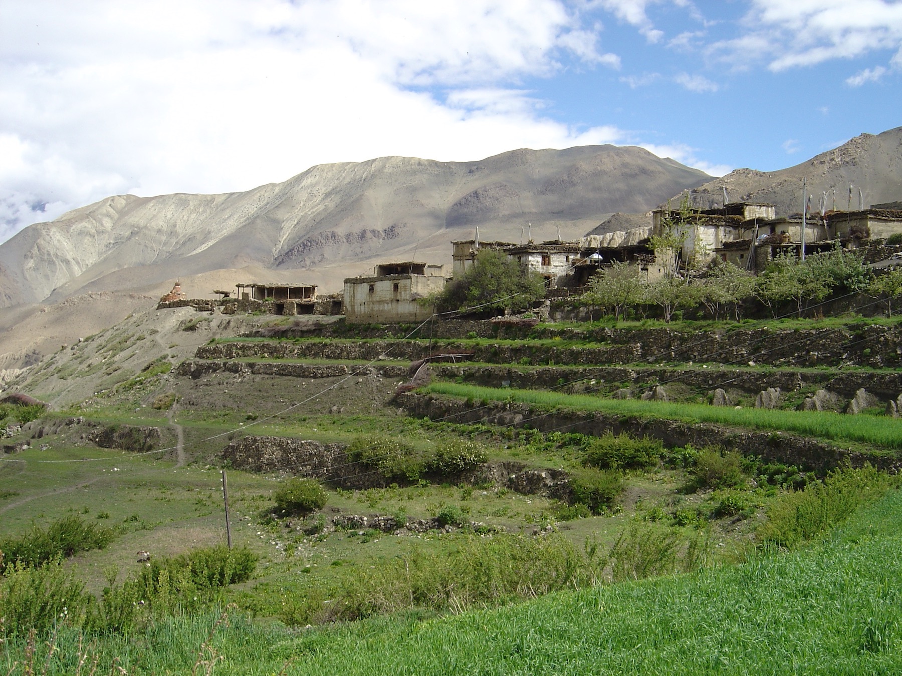 chulu west expedition