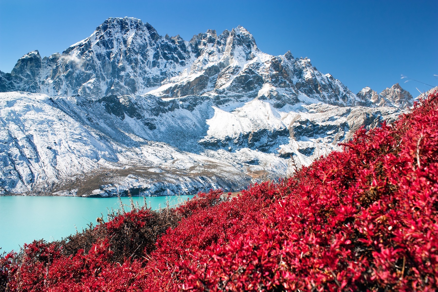 Part 1: Everest Base Camp and Gokyo Lakes – A Himalayan Classic